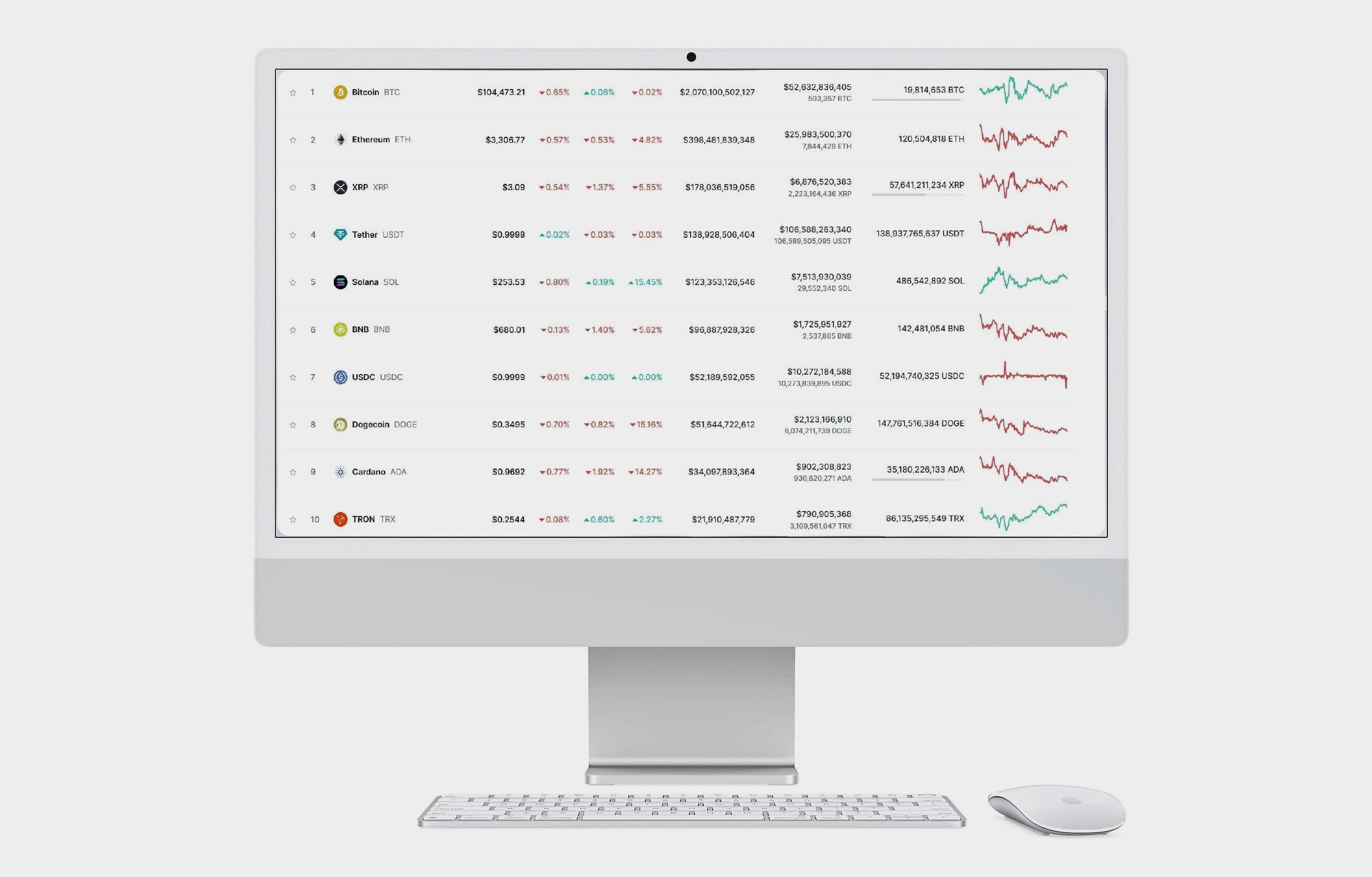 Cumùlvenza tecnologia crypto piattaforma